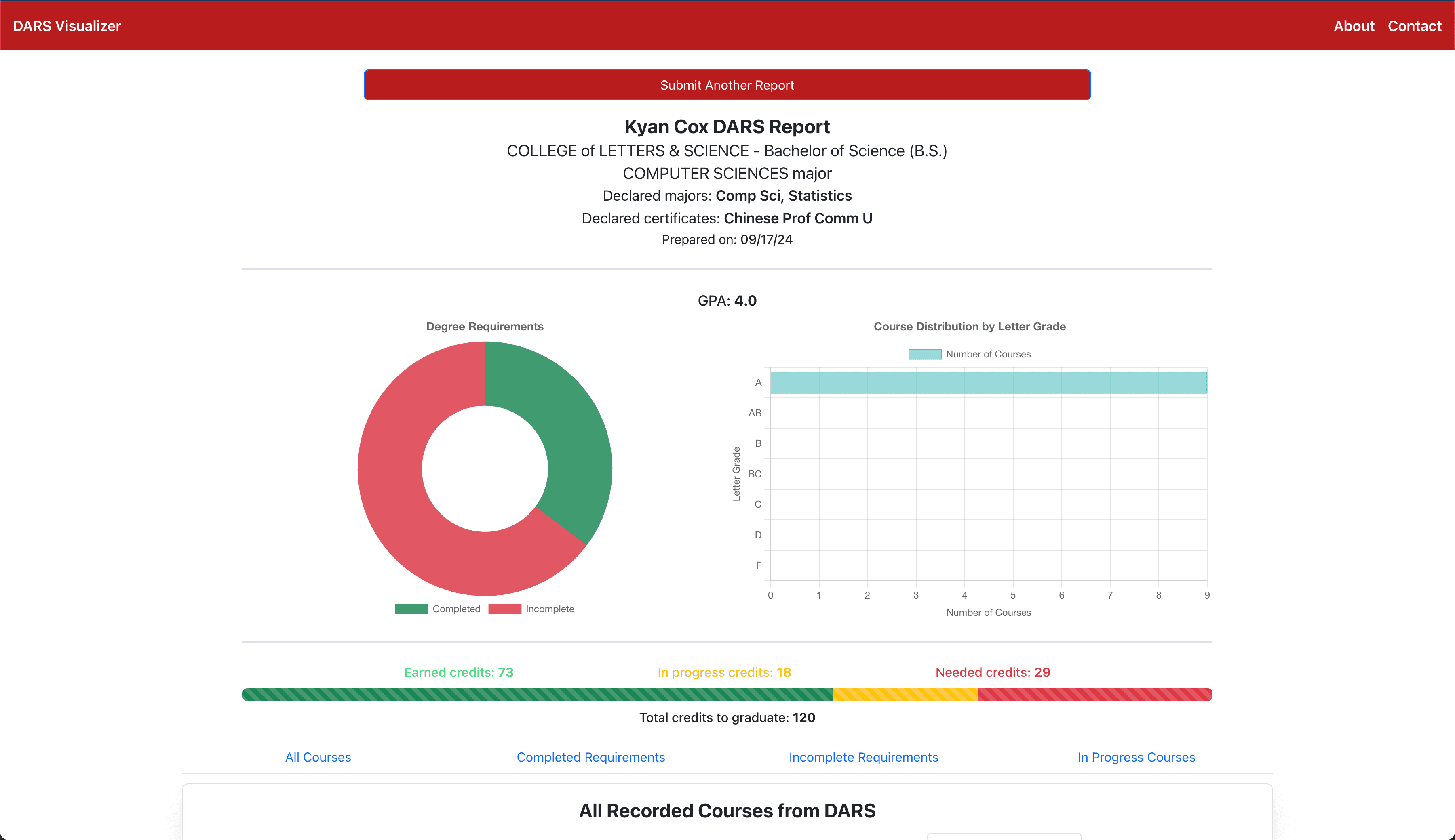 DARS Visualizer thumbnail